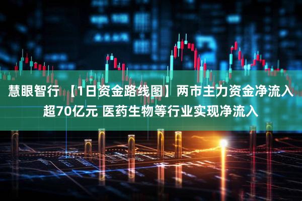 慧眼智行 【1日资金路线图】两市主力资金净流入超70亿元 医药生物等行业实现净流入