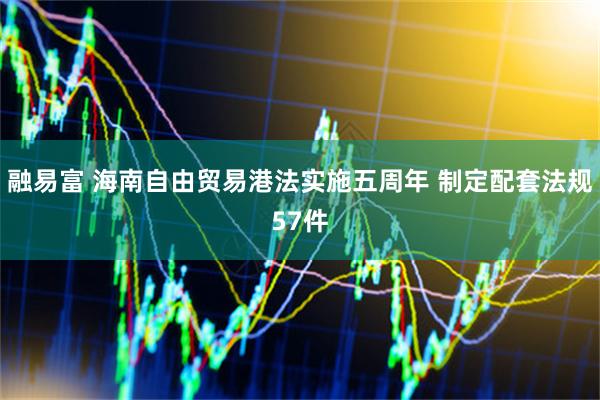 融易富 海南自由贸易港法实施五周年 制定配套法规57件